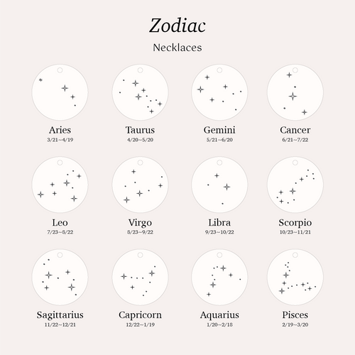 Spersonalizowany naszyjnik zodiakalny