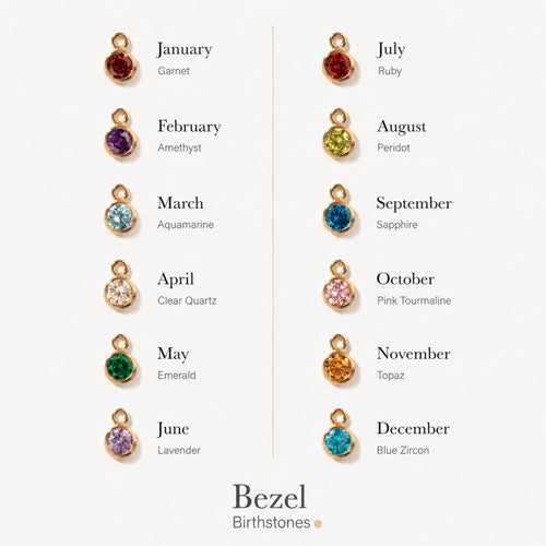 Personalized Initial Disc With Birthstone Necklace