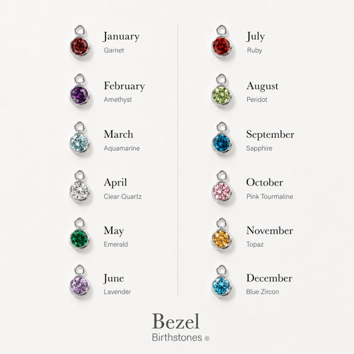 Personalized Initial Disc With Birthstone Necklace